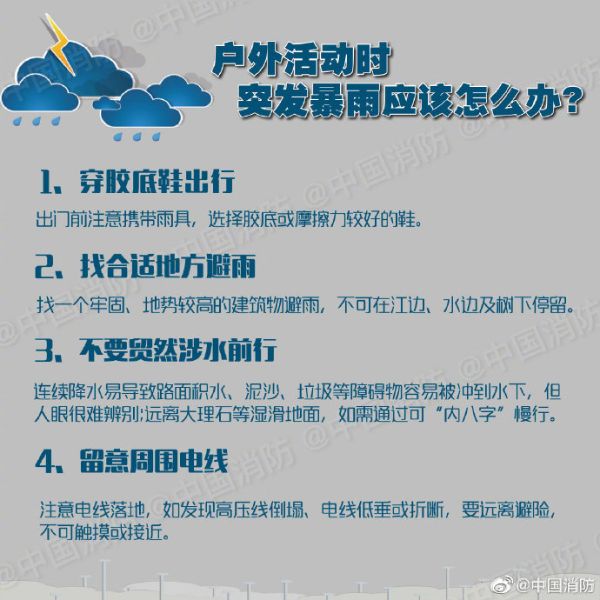 暴雨防范自救手册
