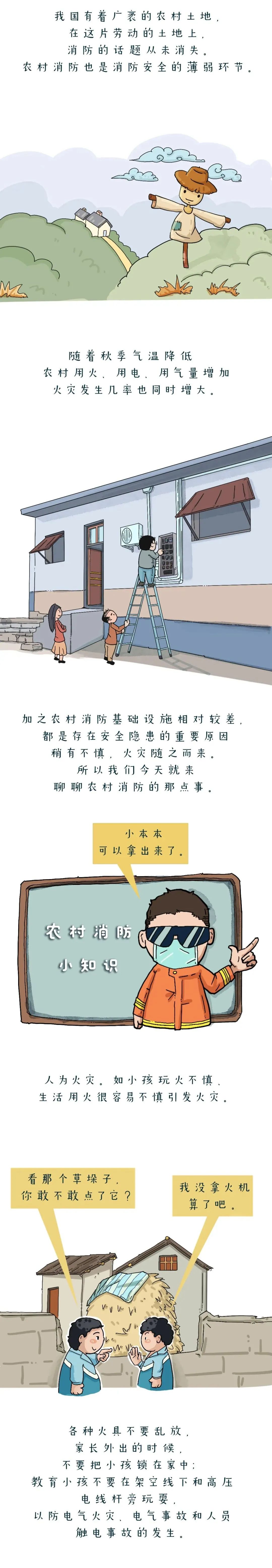 送给农民伯伯的“防火宝典”