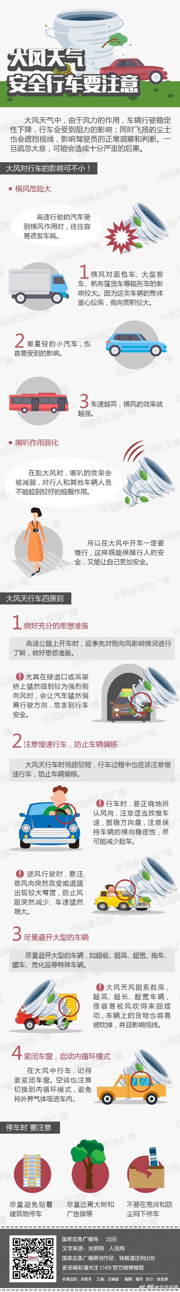 大风天气 安全行车要注意