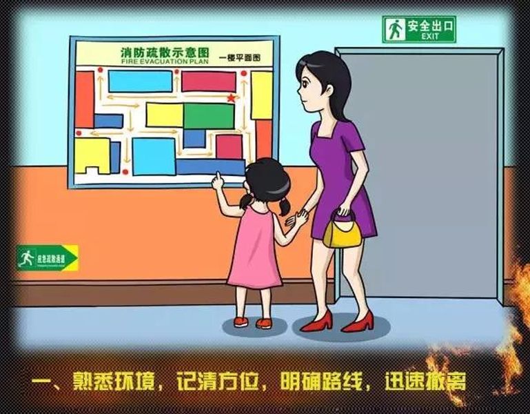 火场逃生自救十条