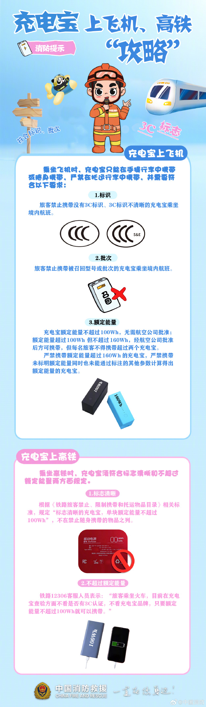 哪些充电宝可以带上飞机和高铁？