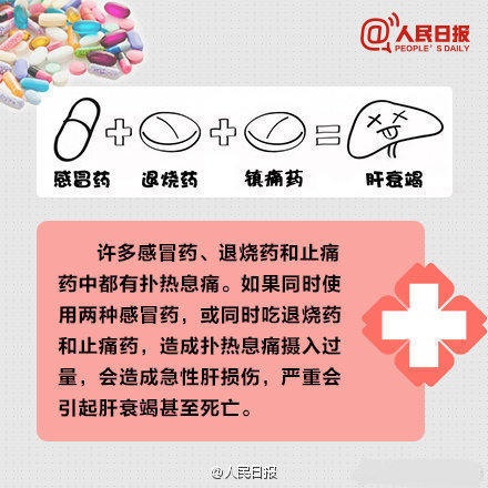 转发扩散！用药安全提示