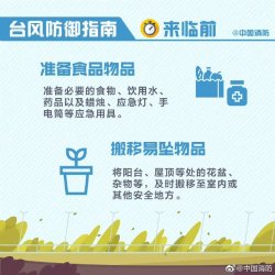 台风天防御安全指南