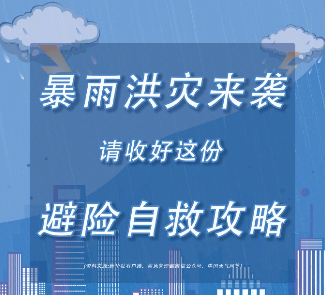 转存！暴雨天气防范指南