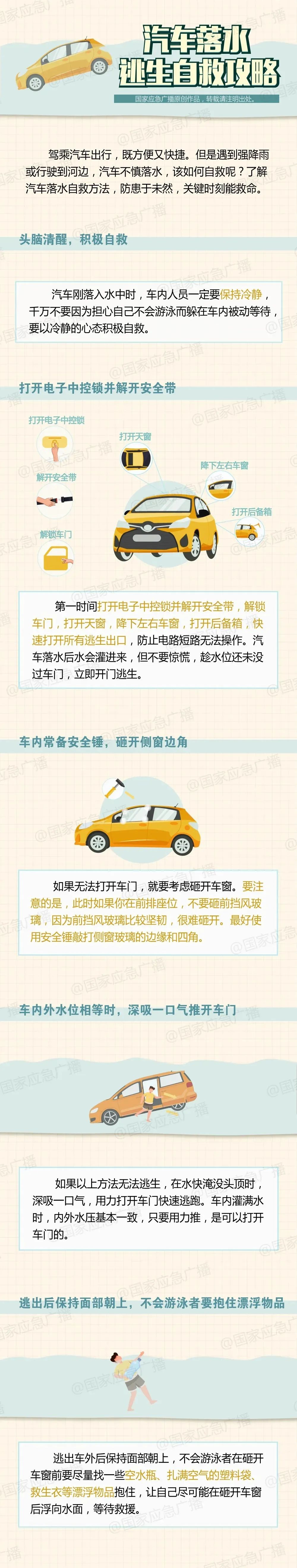 办公场所消防安全指南
