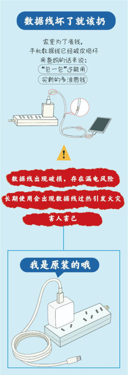 这6种隐患都是“省”出来的