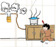 燃气使用安全提示