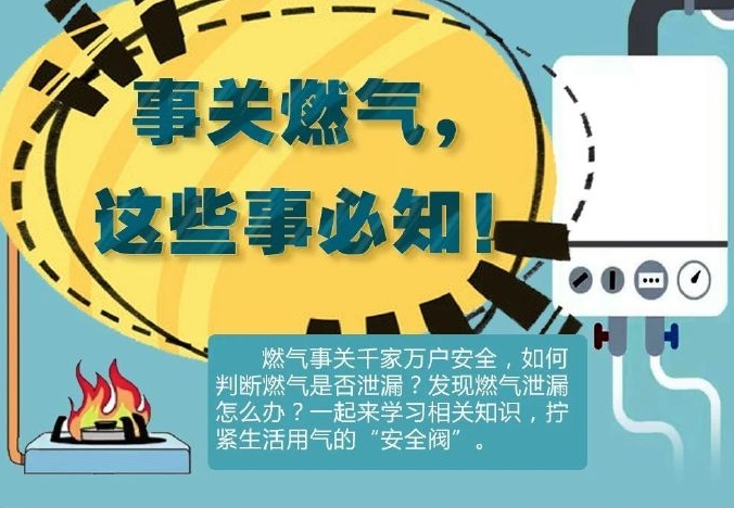 如何确保家庭用气安全