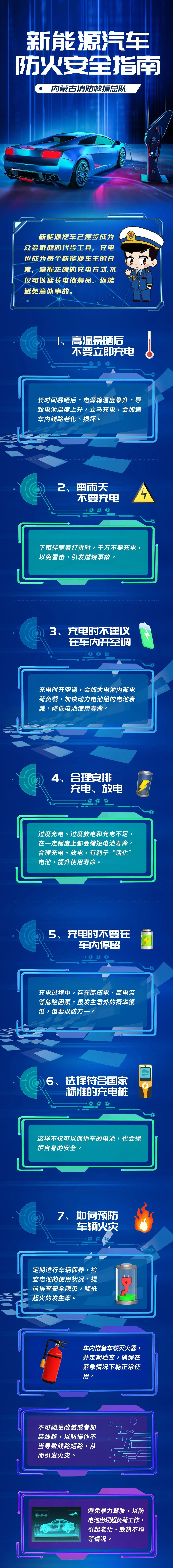 @新能源车主，这份防火安全指南请收好！