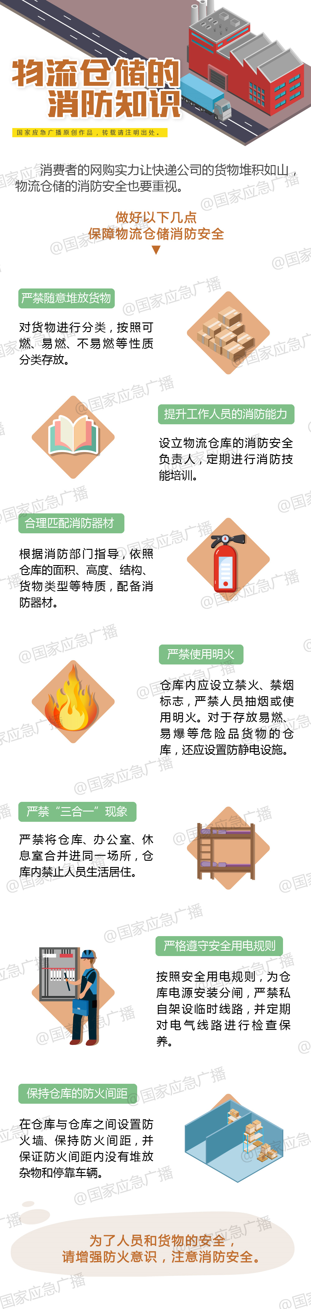 物流仓储的