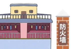 沿街店铺火灾如何预防
