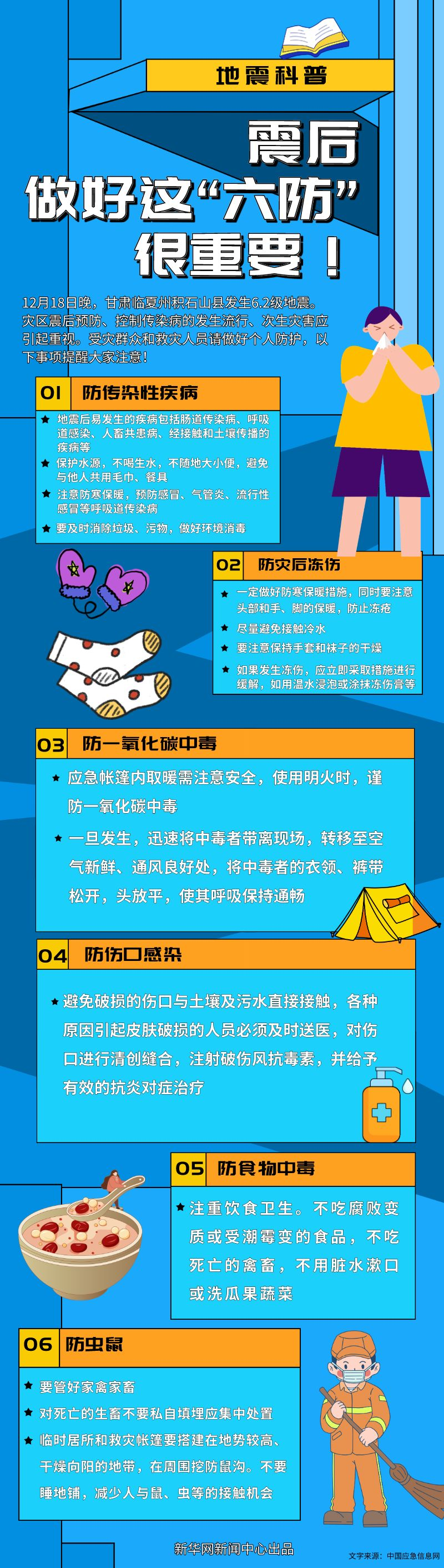 震后做好这“六防”很重要！