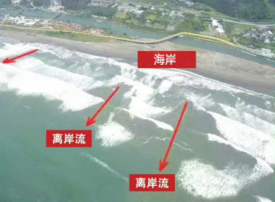 安全永远第一位！海边游泳，这些你必须知道