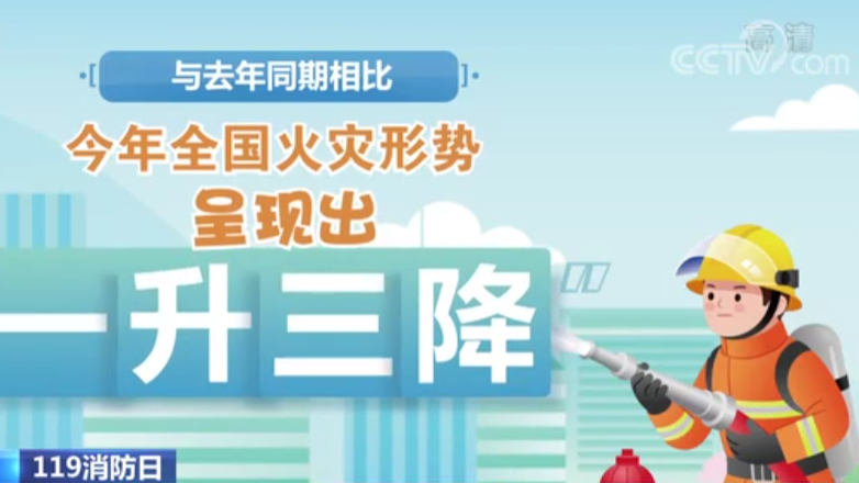【新闻直播间】119消防日|今年1-10月全国火灾形势报告公布